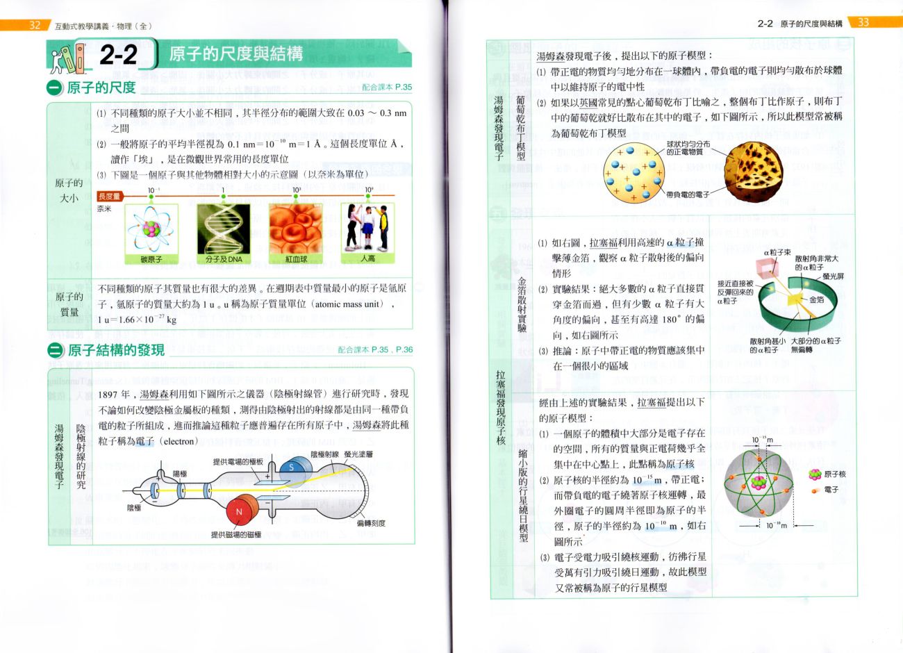 講義,物理,高中,學測