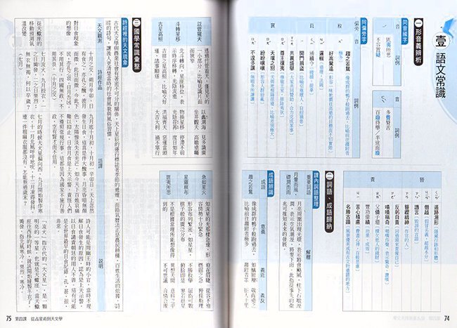 高一自修,國文,參考書