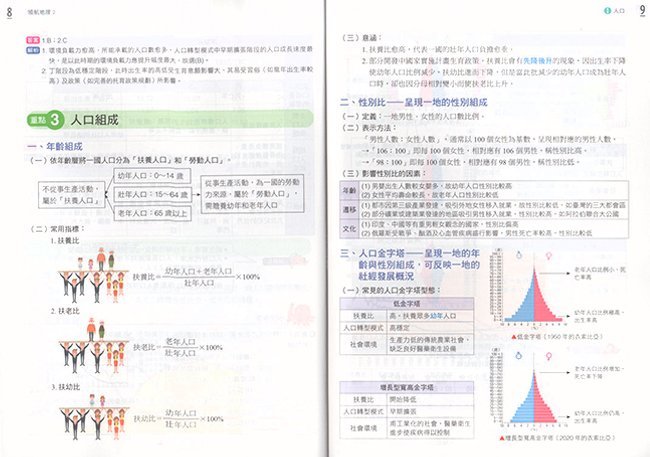 高中地理,龍騰