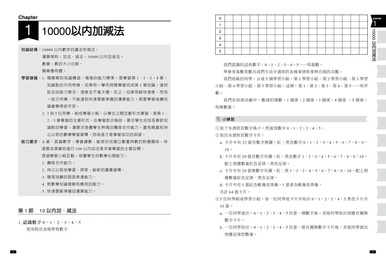 五南,小學,數學,資優,參考書