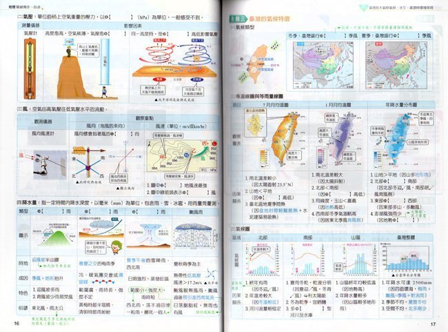 會考地理,國中地理