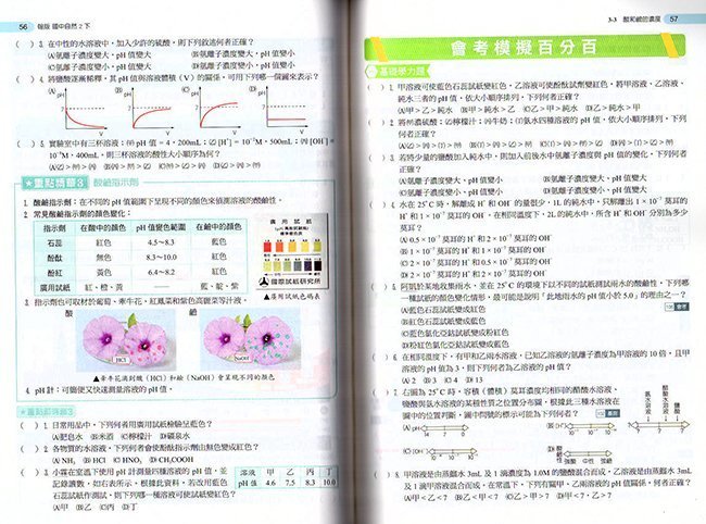 學測,總複習