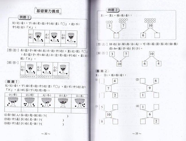 數學,光田,統整,複習